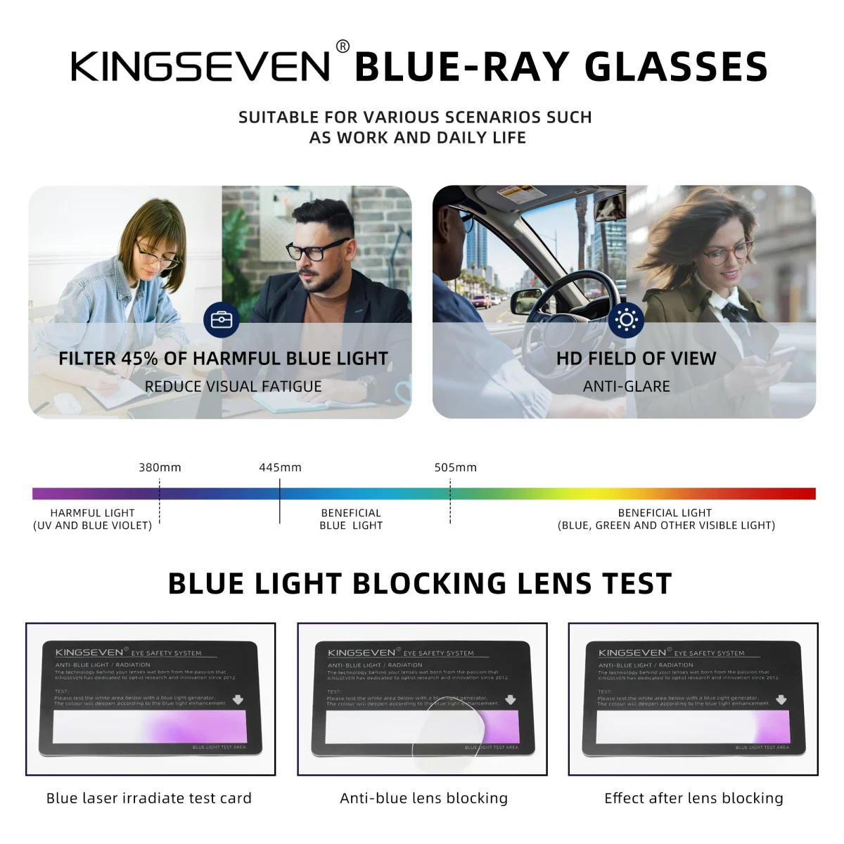 Lunettes anti-lumière bleue « Cristal » à verres transparents, écran et ordinateur 5
